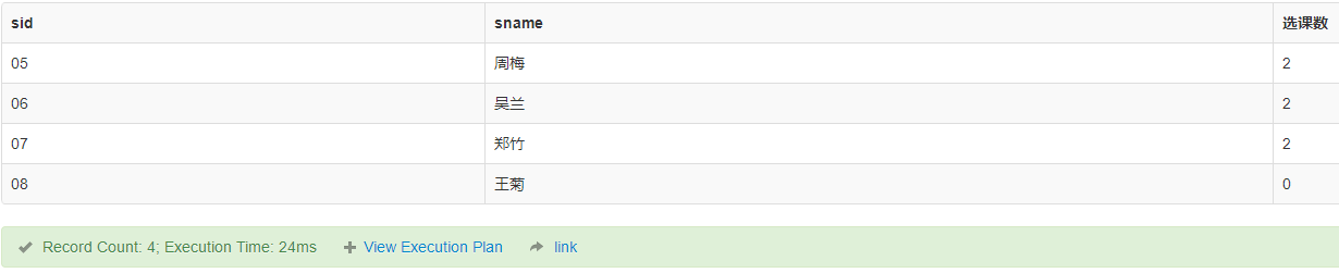 sql50\_10