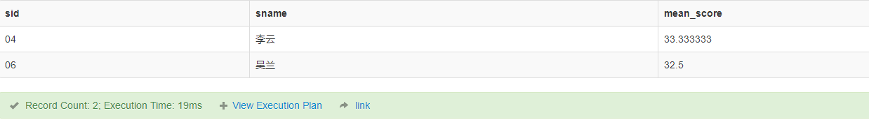 sql50\_15