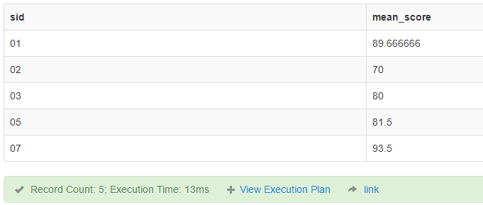 sql50\_2