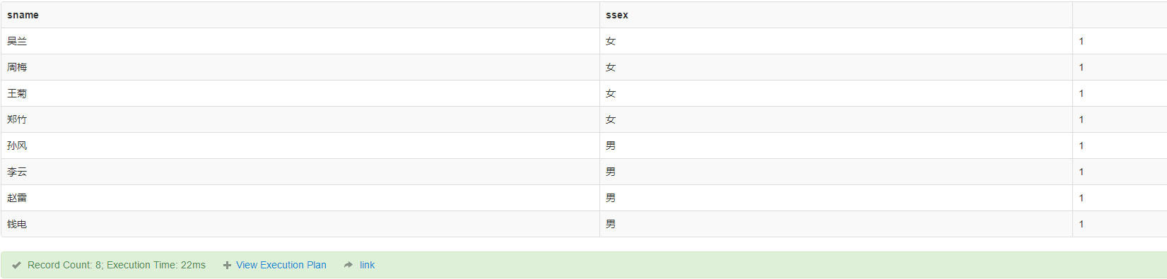 sql50\_30