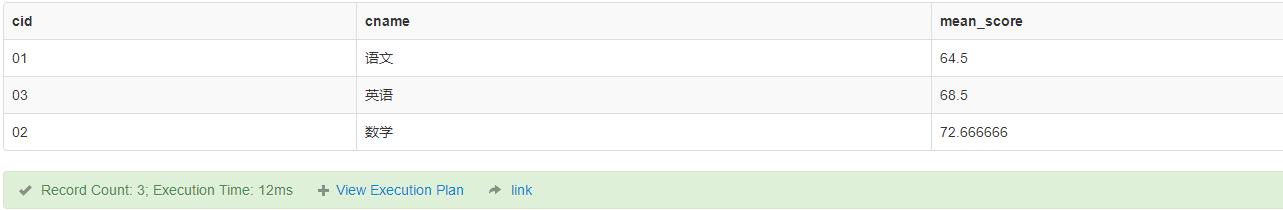 sql50\_32