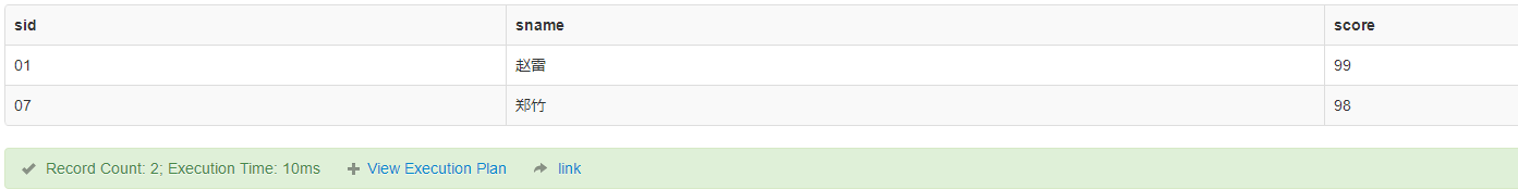 sql50\_38