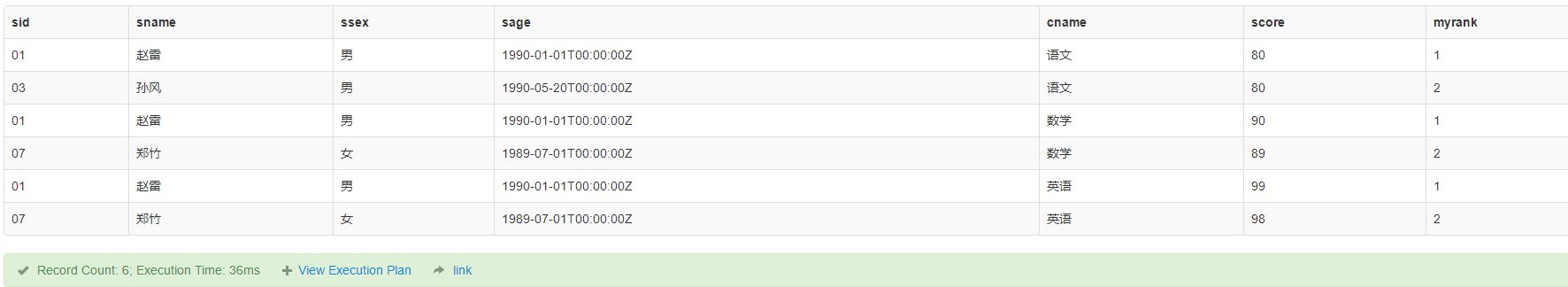 sql50\_42