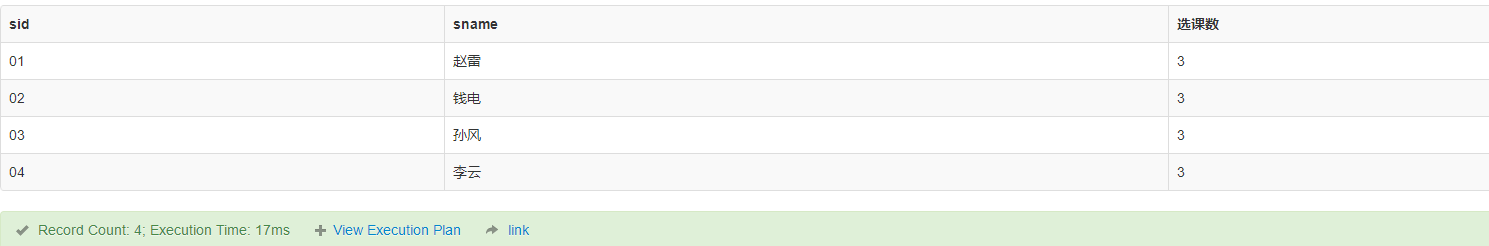 sql50\_45