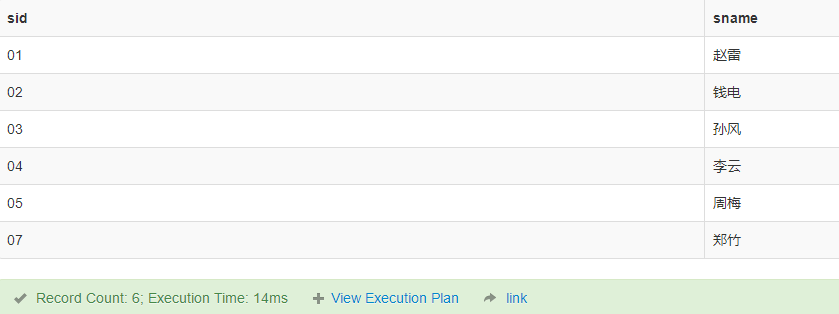 sql50\_6