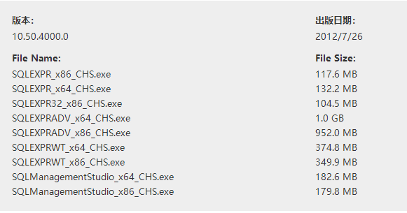 _images/sqlserver2008files.png