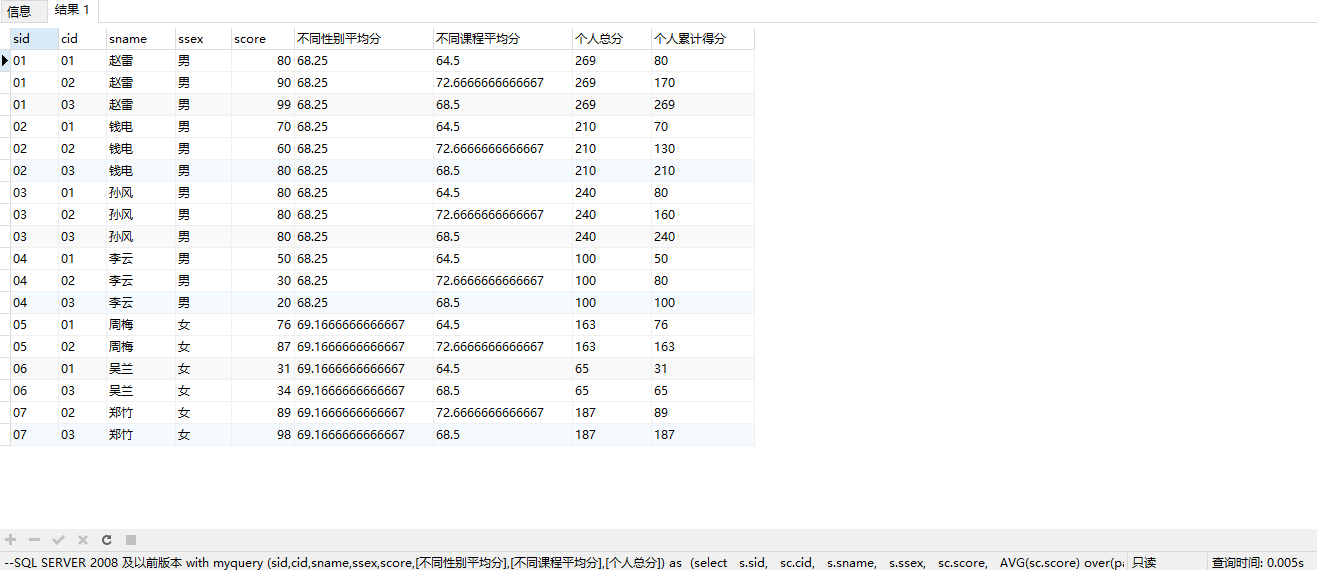 window\_aggregate\_function\_before2008